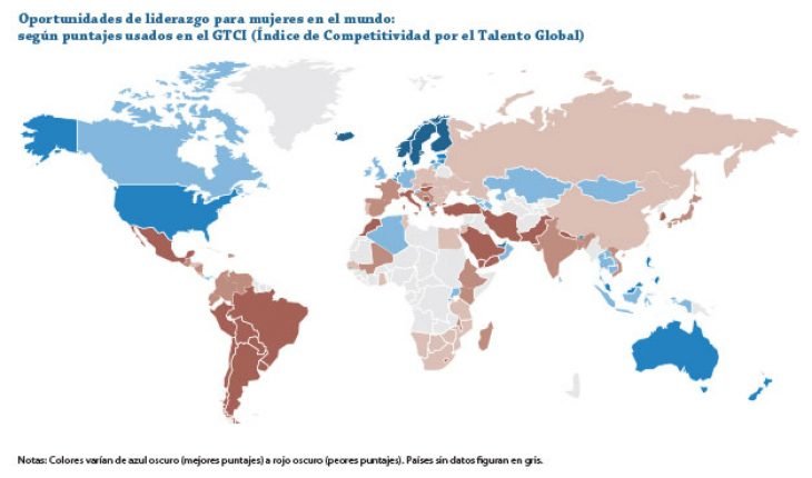 Papel de la mujer en el mundo laboral